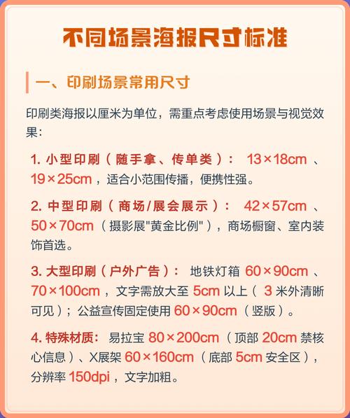 不同张贴场景的海报尺寸适配参考图