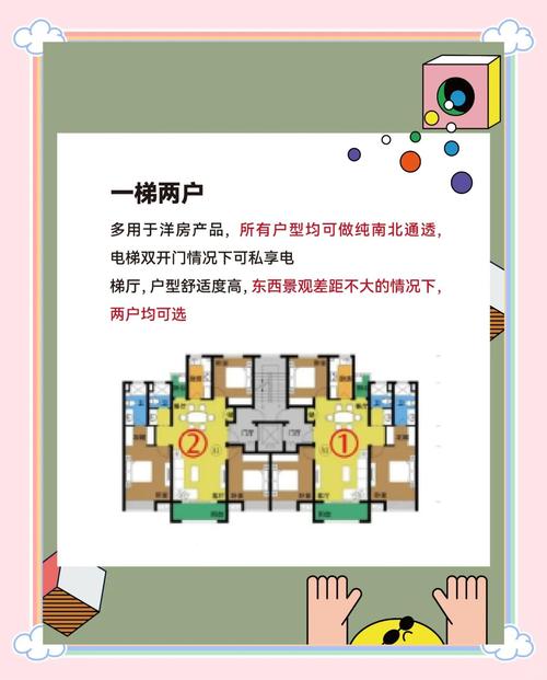 分情况聊:你家到底该咋选?