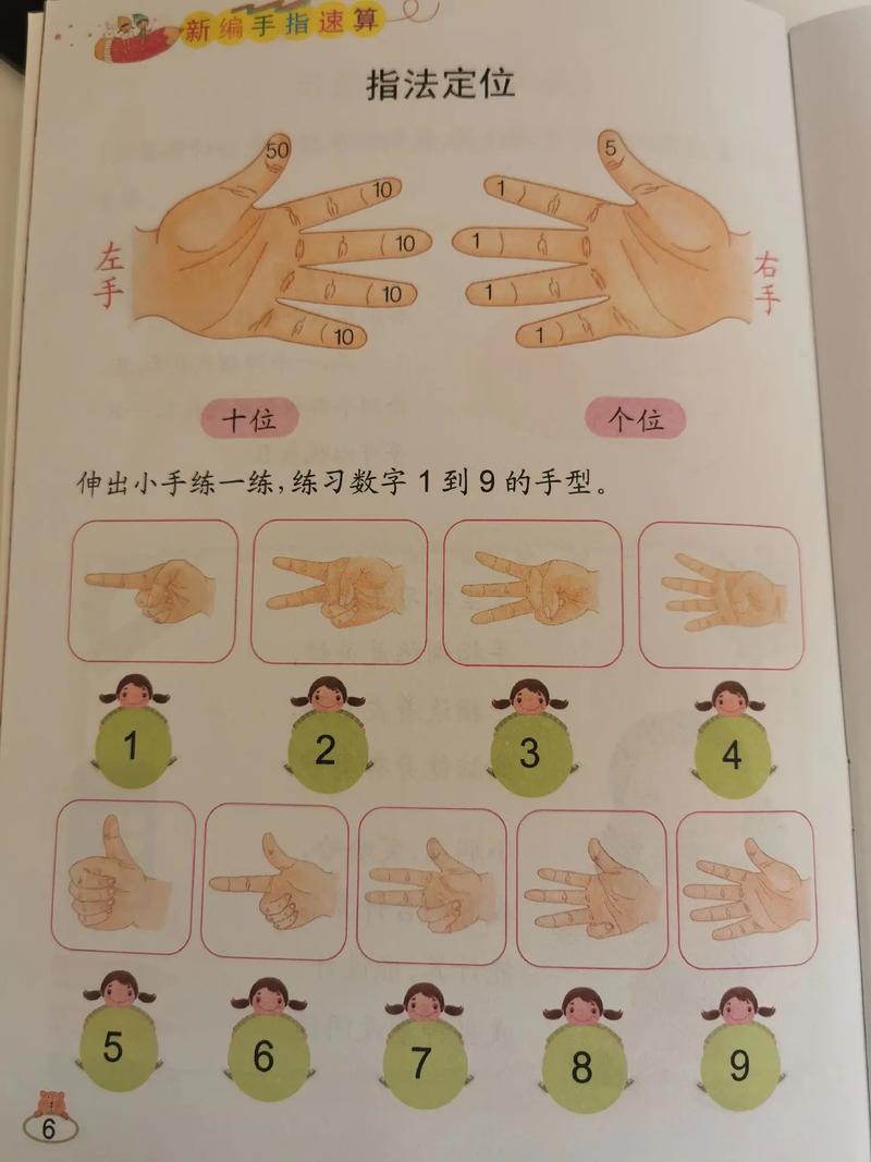 速读训练指读法实操示范图