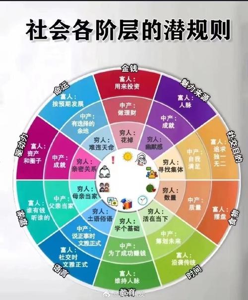 现行规则的基本画像