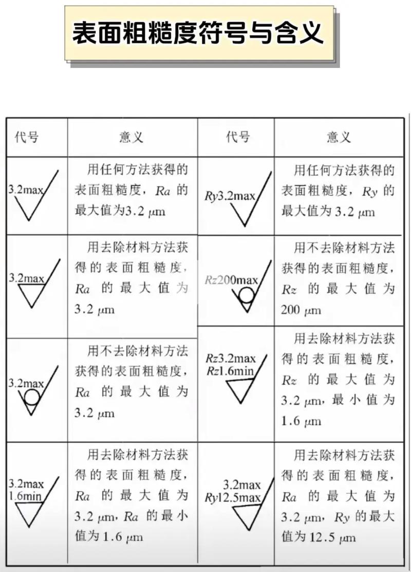 一、光泽度单位到底是个啥?先绕开那个“度”