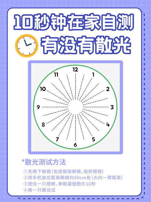最容易被砍掉的隐形测试项