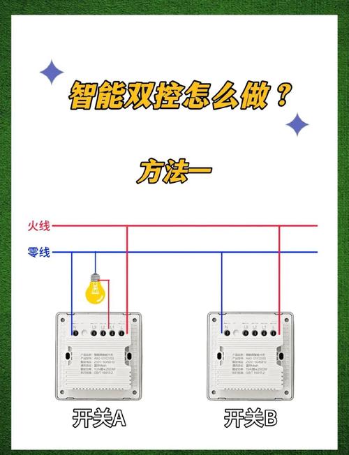 装修必看：智能开关选购安装12问干货