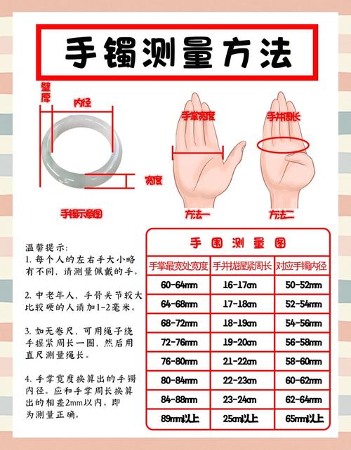 手镯圈口测量方法手掌宽度测量