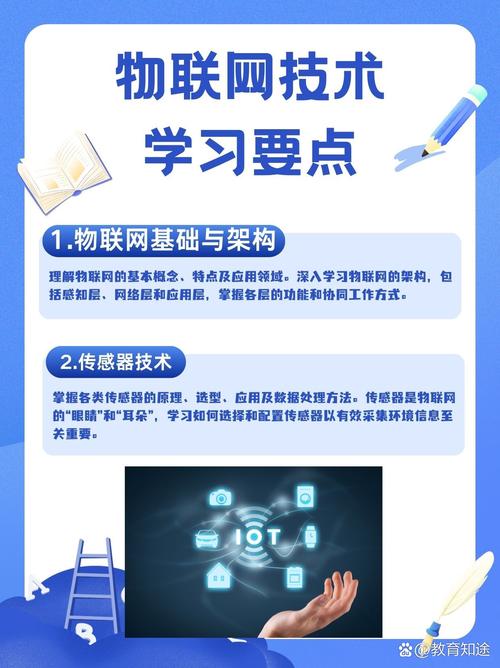 2024年物联网落地，有哪些值得跟进的新实践