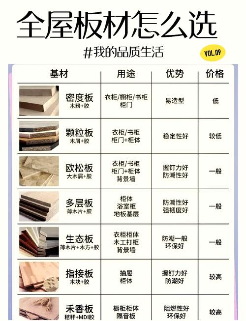 板材样品册参数标注细节