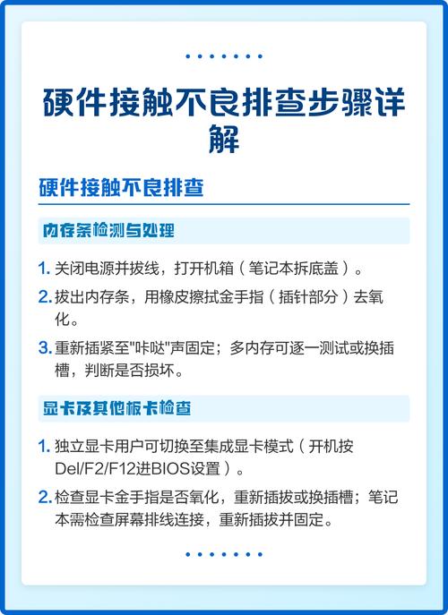 五分钟排查法，不用大拆就能确诊