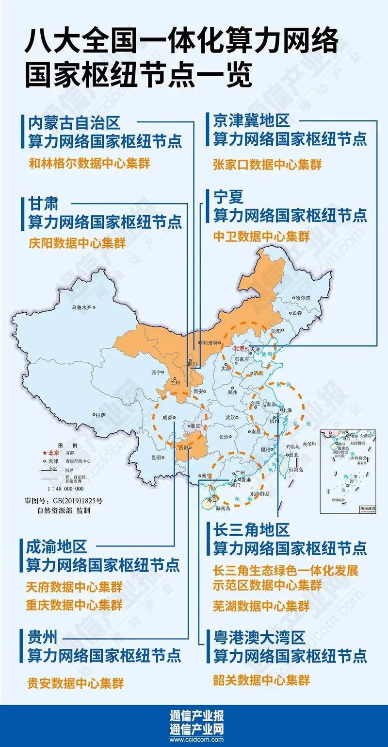 中国算力网络国家枢纽节点布局图