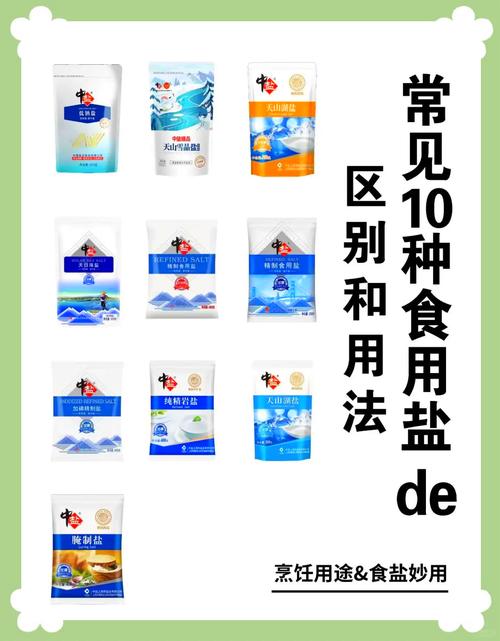 不同种类食用盐平铺对比图