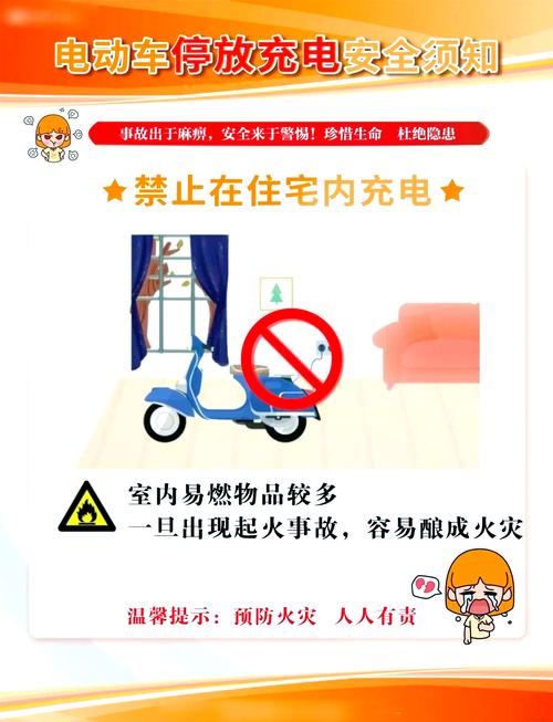 电动自行车入户充电消防隐患警示牌
