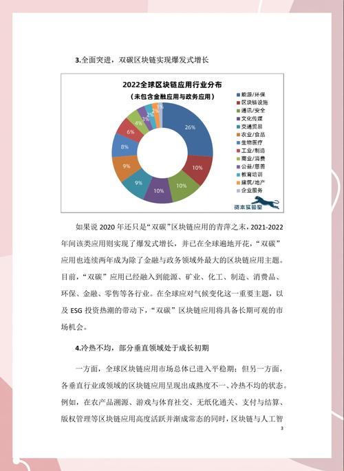 延伸看看当前的应用趋势