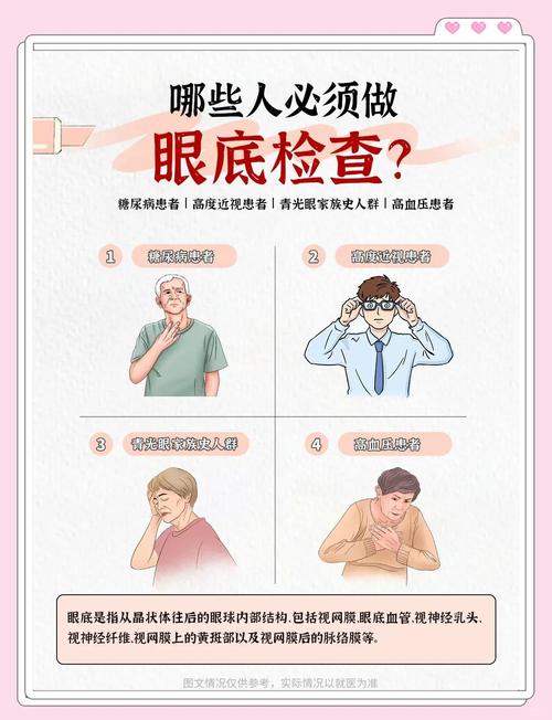 哪些人更要重视定期眼底检查？