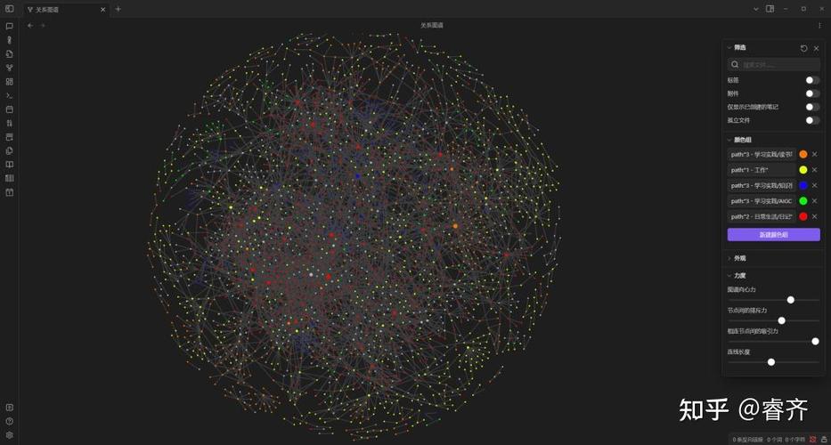 Obsidian图谱视图中杂乱连接的节点示意图