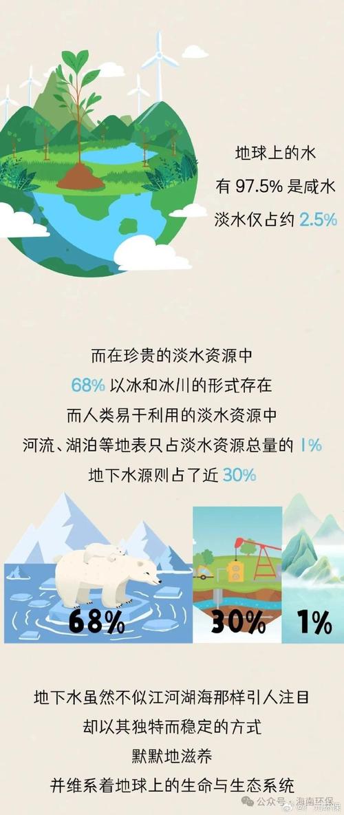 环保标准的水，比你想象的深