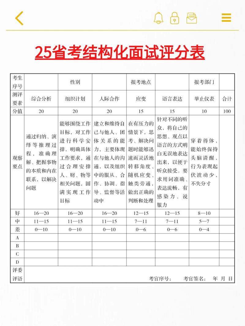结构化面试评分表样例