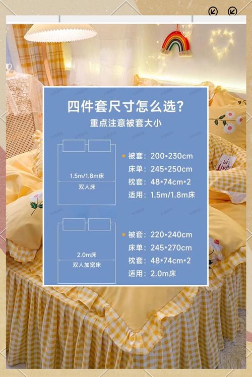 问:四件套的尺寸怎么量?常见翻车点