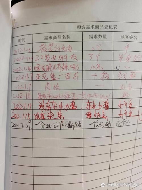 选品需求核对表格手写实拍