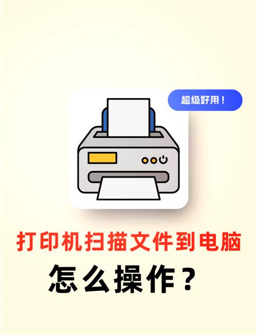 临摹的正确姿势，别做复印机