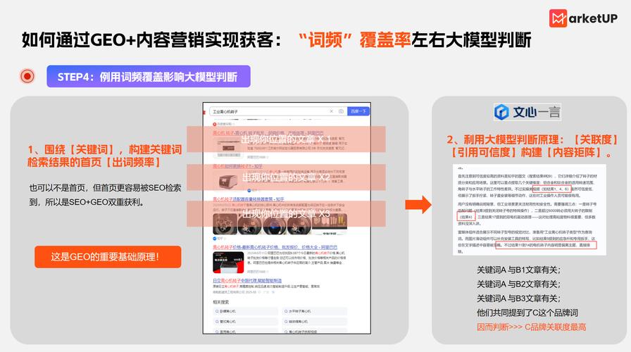 三、B2B企业GEO优化实操指南