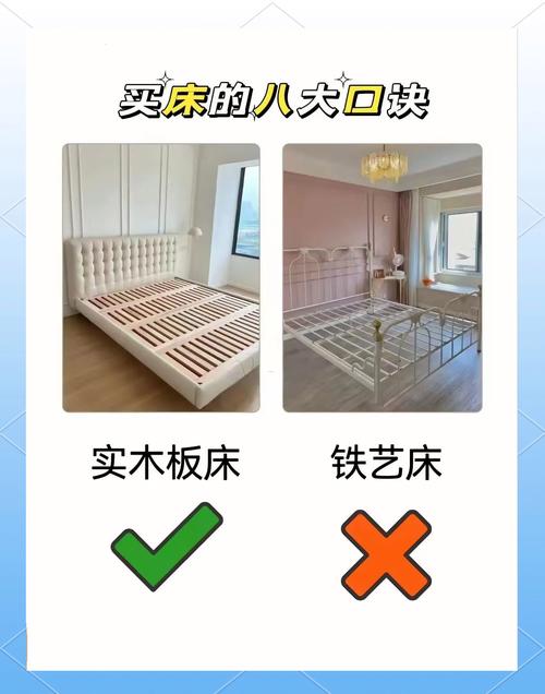 不同预算户型的床架选购问题
