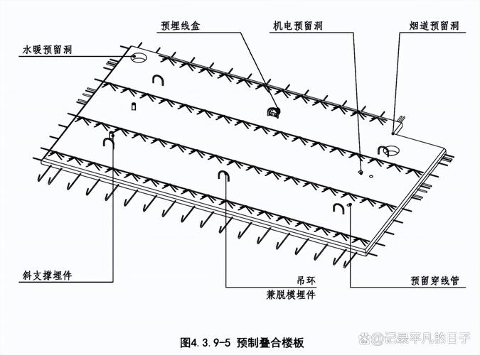 二、叠螺、带式、板框……到底该怎么选?