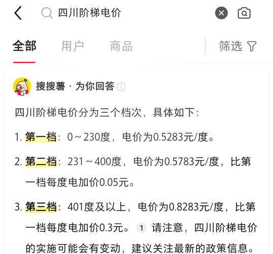 品牌、价格、电费,一个都别放过