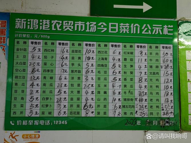 三亚菜市场物价