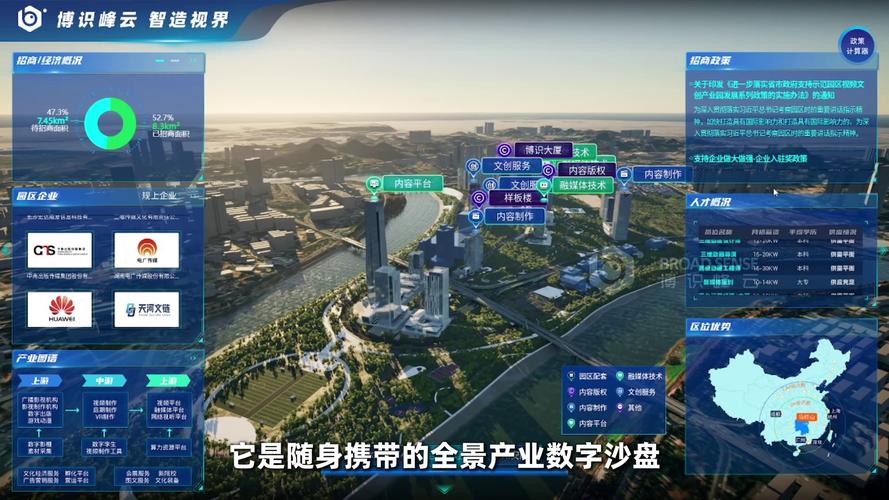 落地数字孪生一定要避开这三个坑