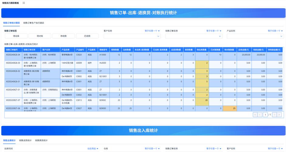 踩过3次整线停线坑后，我把产线参数配置版本迭代管控系统的落地逻辑拆透了-仓储物流设备,钢托盘