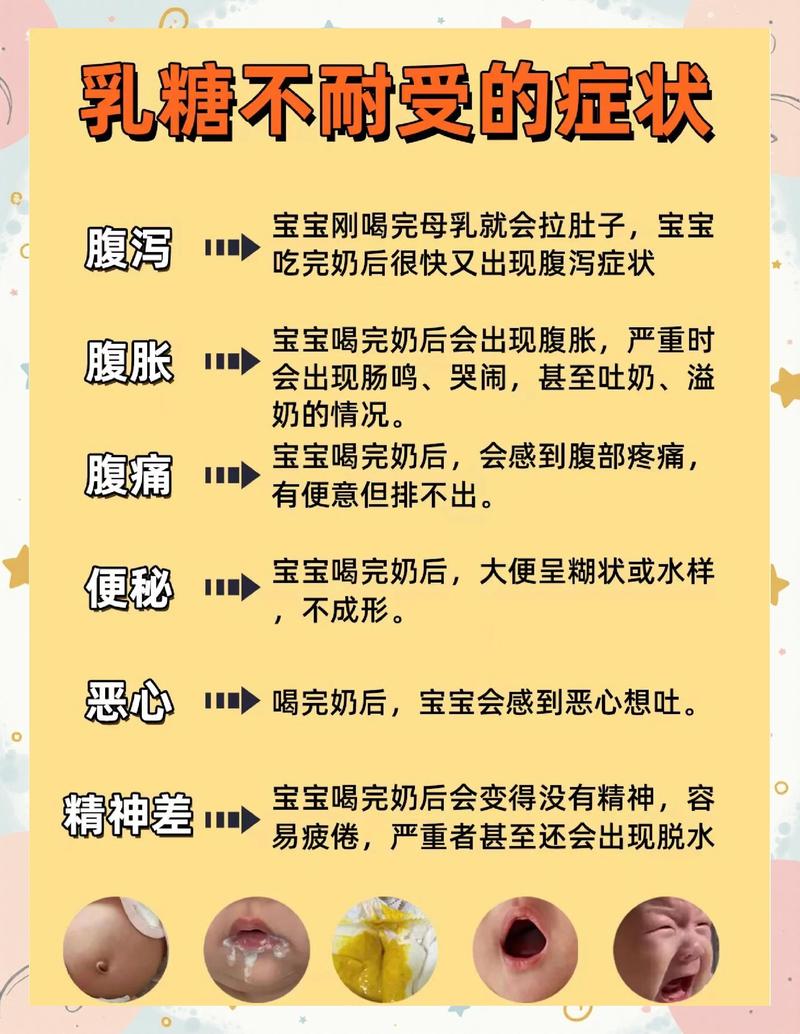 乳糖不耐受腹胀腹痛症状示意图