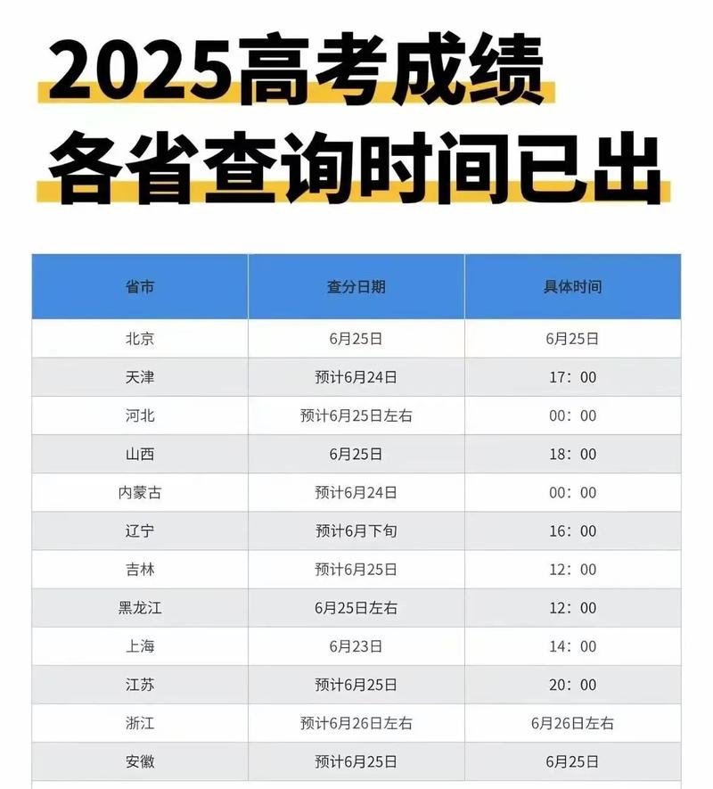 2025年省考报名倒计时电脑屏幕显示