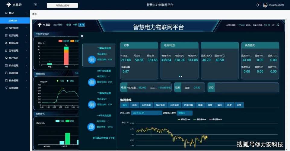 给工厂算笔账：智能电网到底能帮工业用户省多少钱？