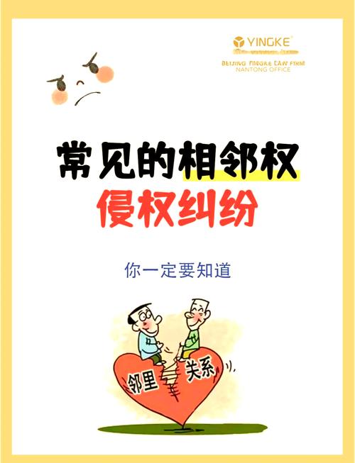 2020-2023相邻权纠纷类型占比统计图
