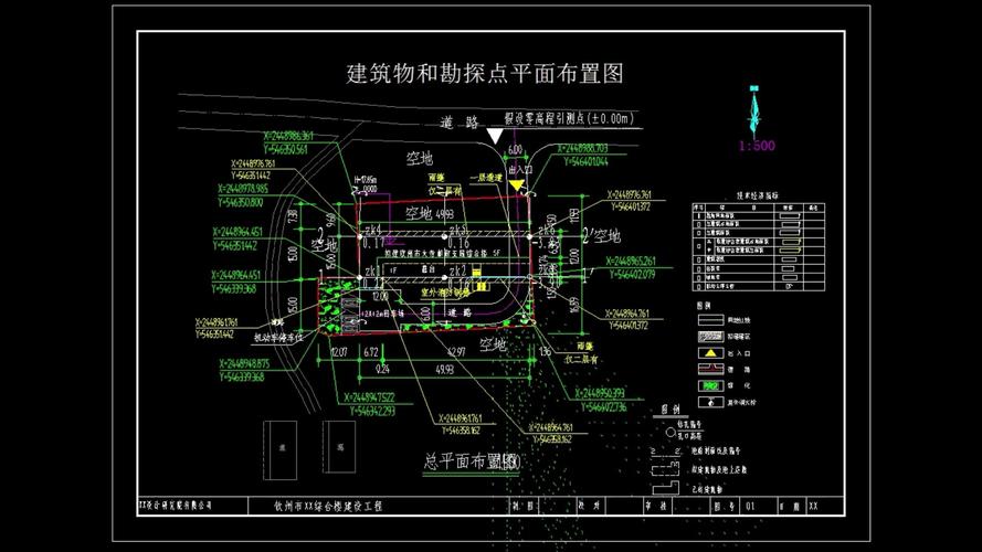 能源项目尽职调查勘探报告标注示意图