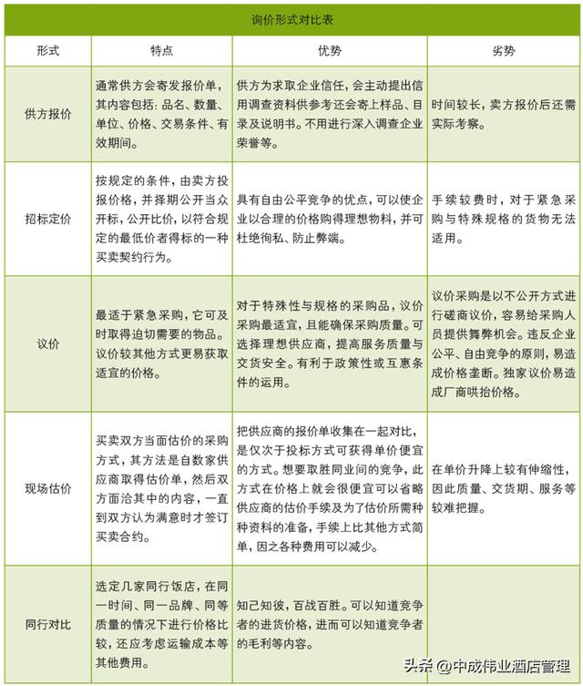 工业电商：正在改写制造行业采购规则的隐形推手-中远盛泰工业