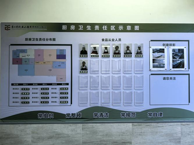 外出就餐餐厅卫生等级公示栏实拍