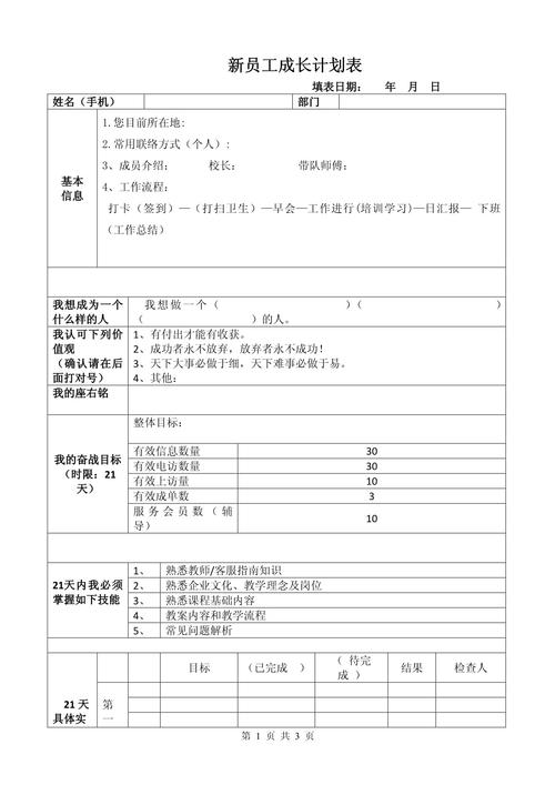 互联网团队季度员工成长规划表实拍