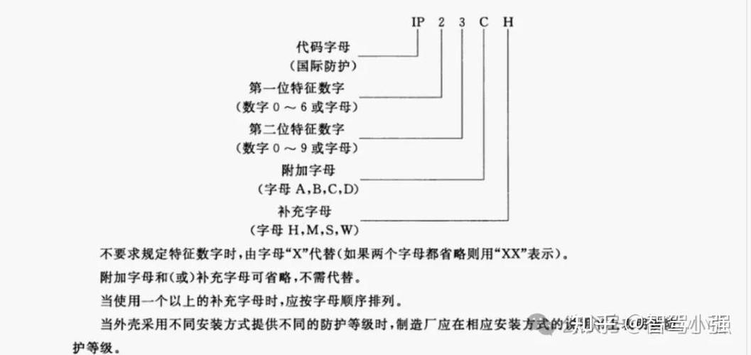 工业机箱IP防护等级测试示意图