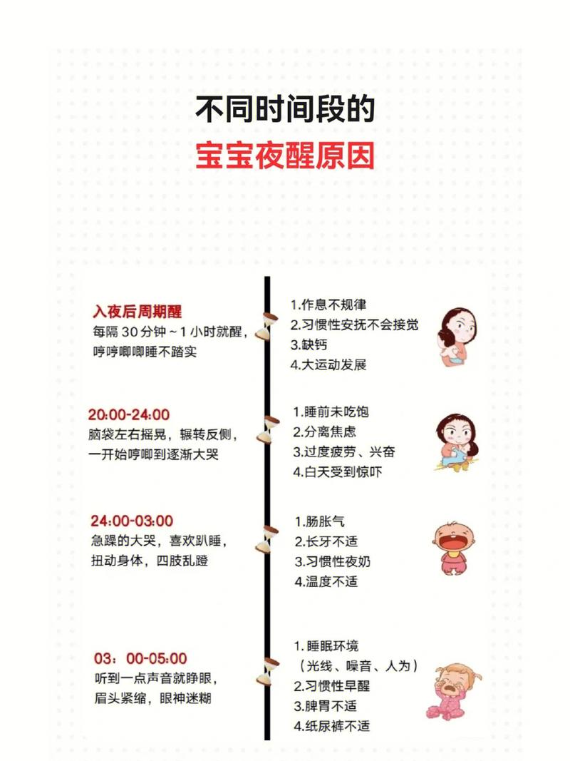 家长踩最多的三个宝宝早醒误区
