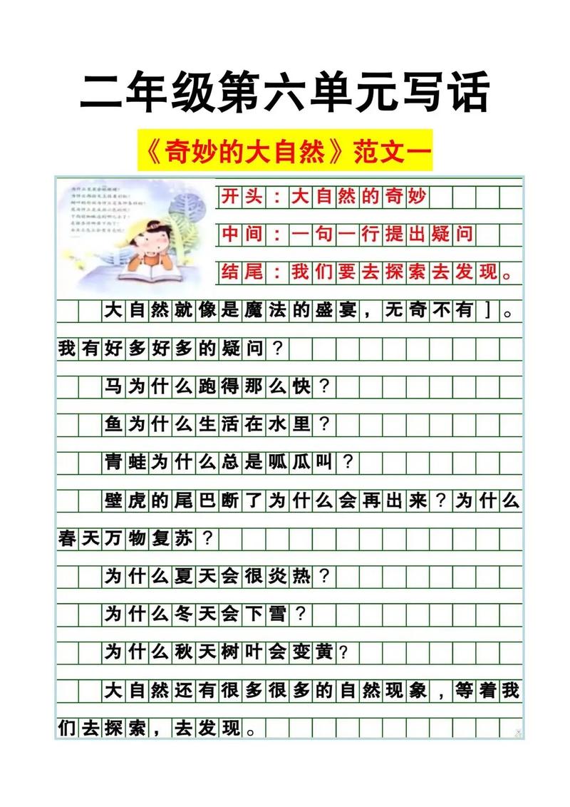 二、抄大自然?它可没告诉你工况这么贱