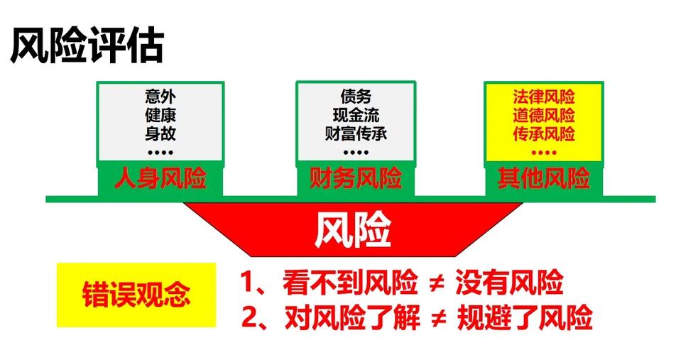 背靠背条款风险转移逻辑示意图