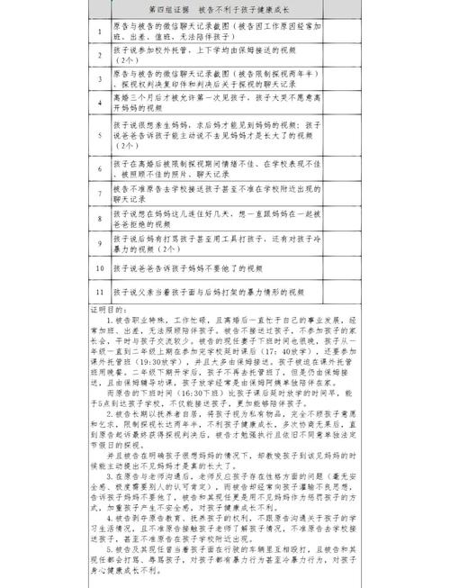 反驳虚假抚养费减免证据清单