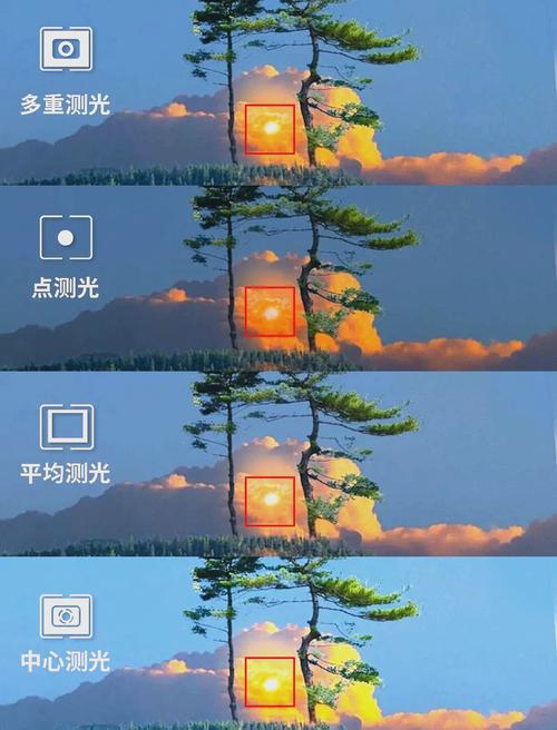 机器视觉测量不同打光方式边缘效果对比图