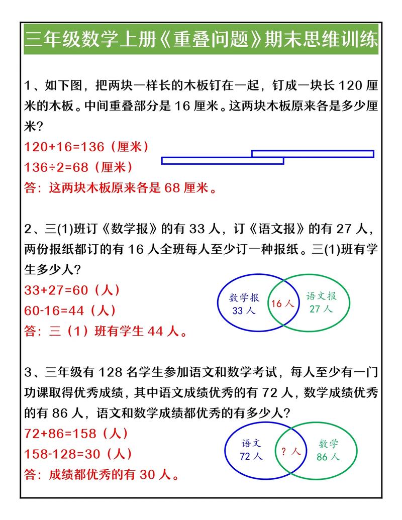 三、几个纠结的难题
