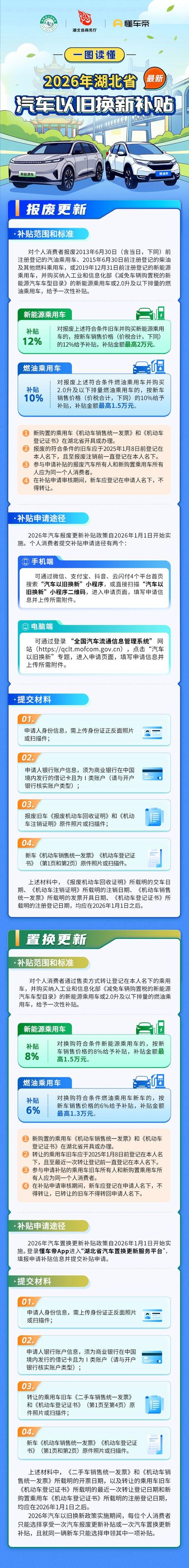 六、顺便说一嘴,中小房企还能上车吗