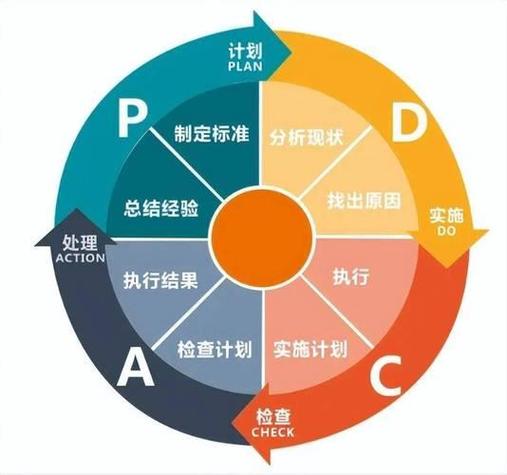 商业闭环：安全意识不是花销，是投资
