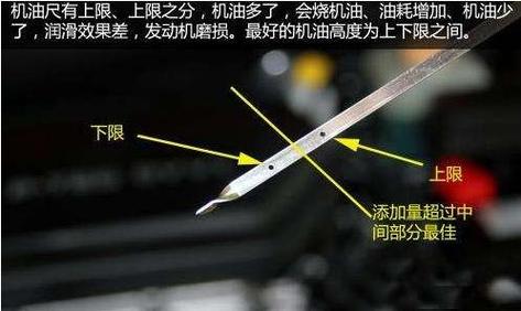 汽车发动机舱机油液位刻度尺查看实拍图