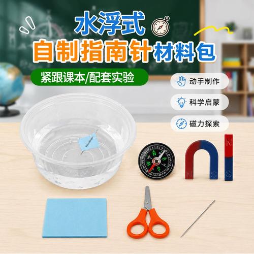 指南针:从司南到电子罗盘,这玩意儿到底骗了我们多少次?-因为所以