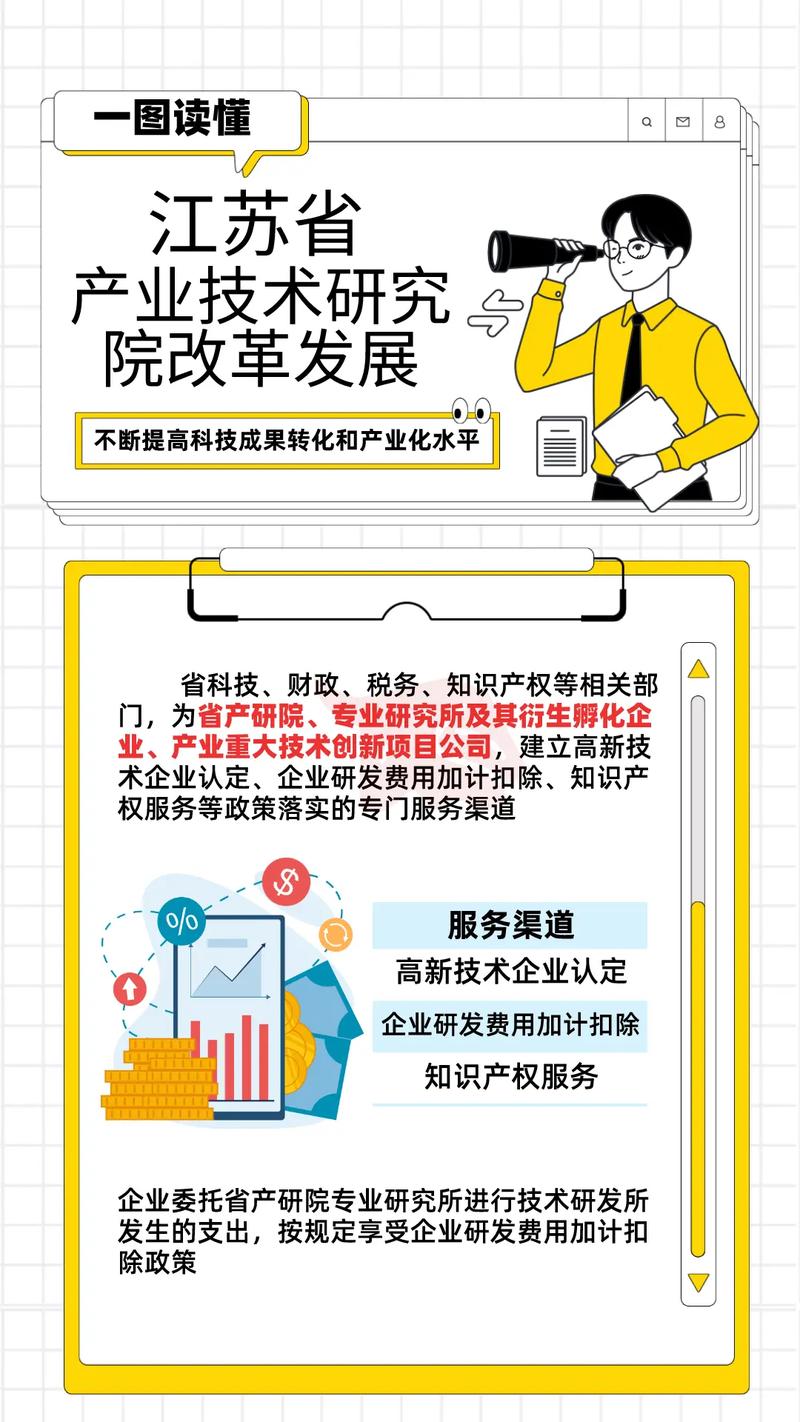 接下来，产业技术研究院要过哪几道坎？