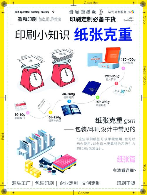 四、材质和厚度，别迷信宣传册
